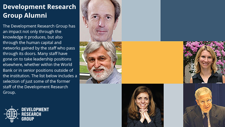 Development_Research_Group_Alumni