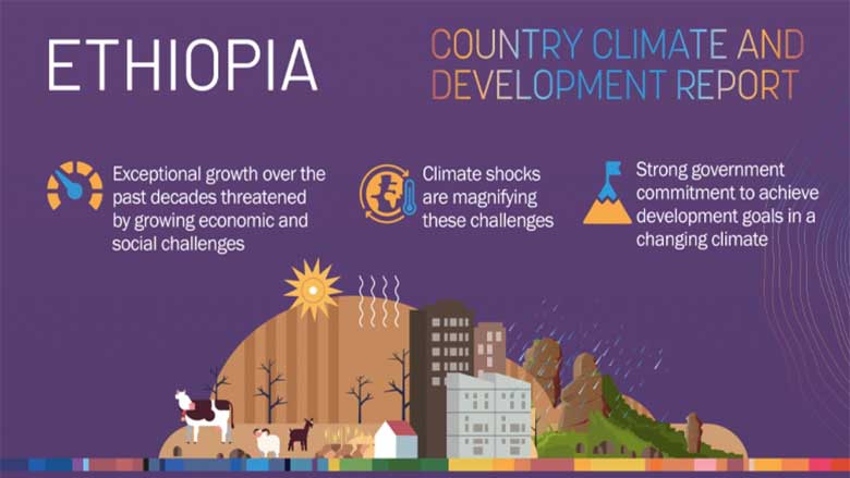 Infographic: Country Climate and Development Reports (CCDR) for Ethiopia
