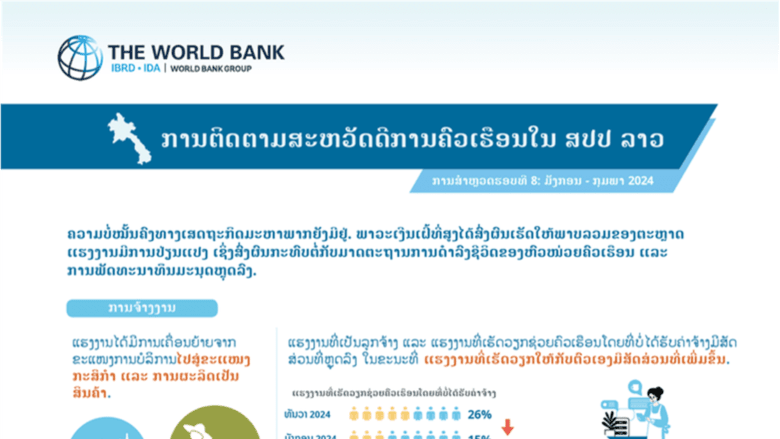 Lao PDR Round 8 Household Welfare Monitoring 