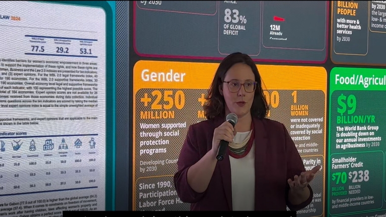 Video: Data on the Global State of Legal Gender Equality 