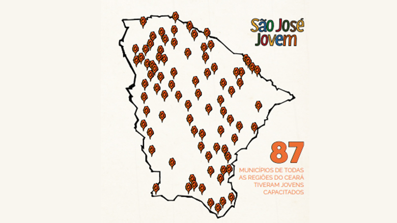 Iniciativa São José Jovem chegou a 87 municípios do Ceará