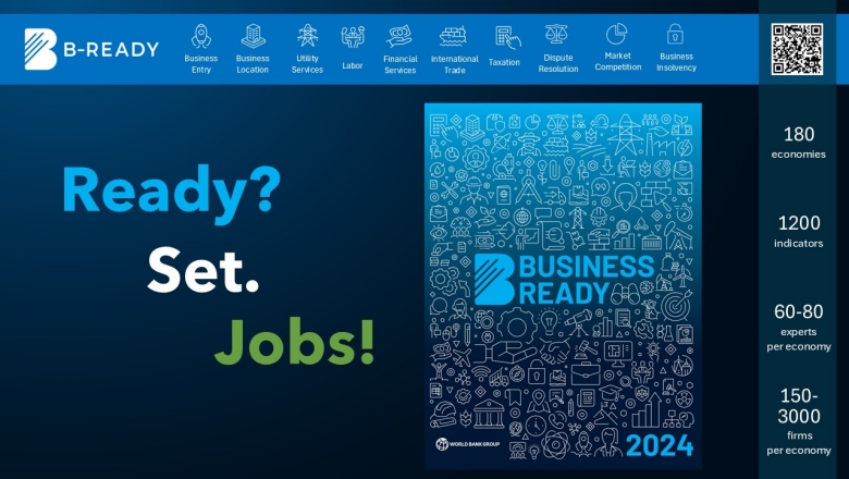 Ready, Set, Jobs! Business Ready at the Spring Meetings 2025 Data Playground