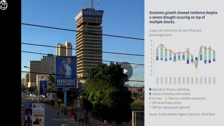 Exploring How Zambia Can Leverage Energy Transition Minerals (ETM) for Economic Transformation