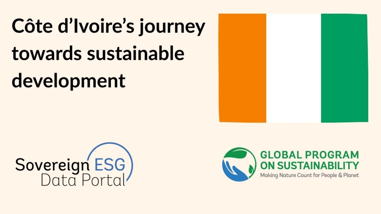 Côte d’Ivoire Sustainability-Linked Finance (SLF) Framework