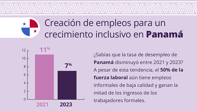 Más y mejores empleos para Panamá