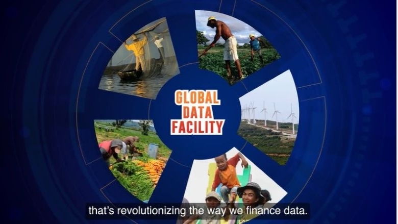 Global Data Facility Promo Video Thumbnails