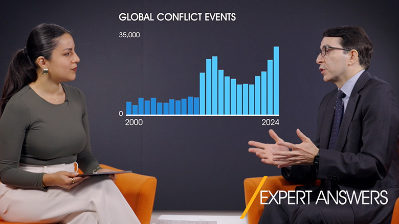 Global Economic Prospects report: Supporting Countries in Fragile and Conflict Settings - Expert Answers