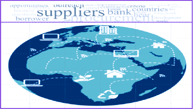 Globe depicting supply chains and text