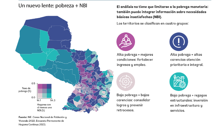 Infografía: Mapa de Pobreza en Paraguay