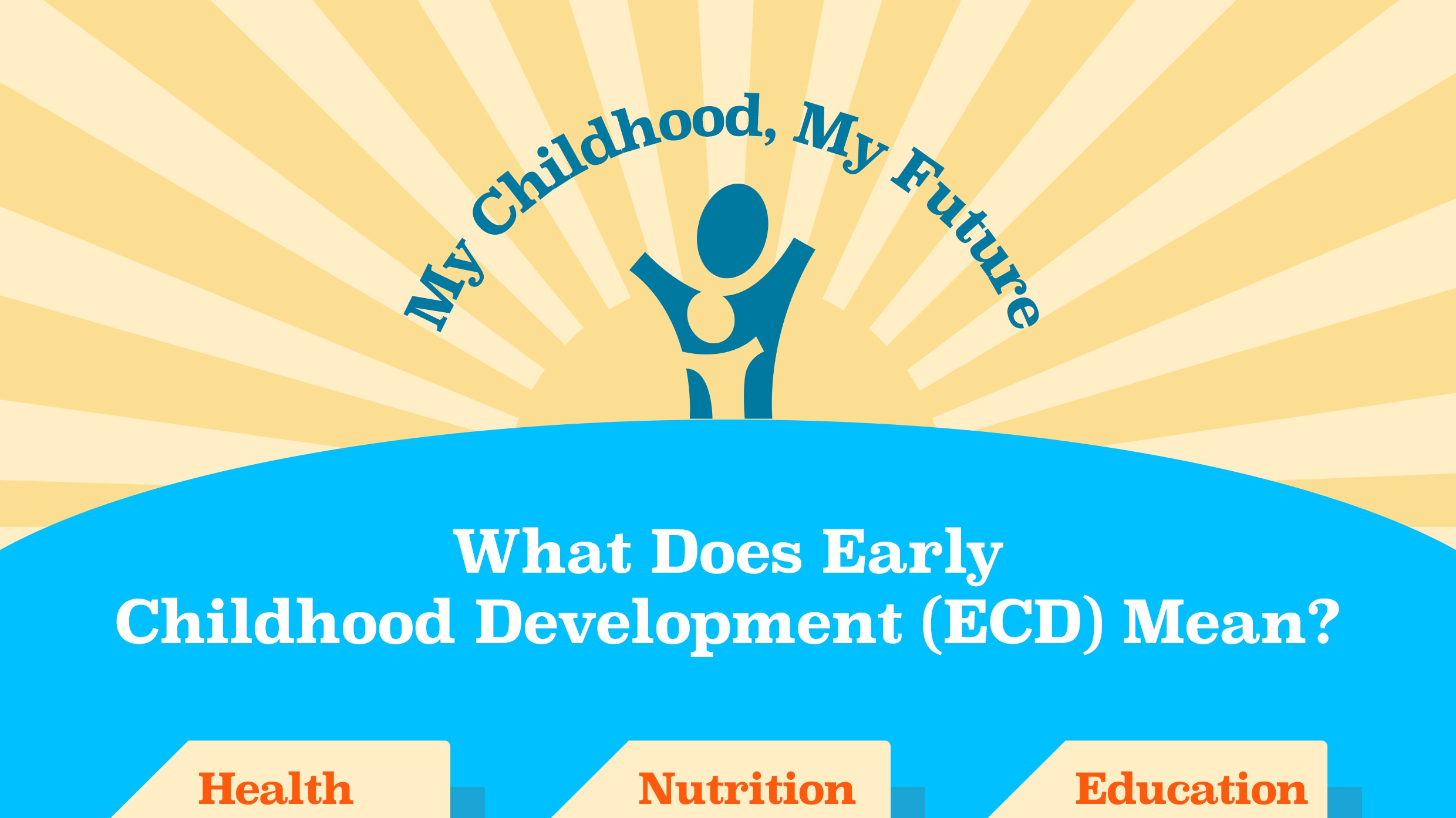 project topic on early childhood education